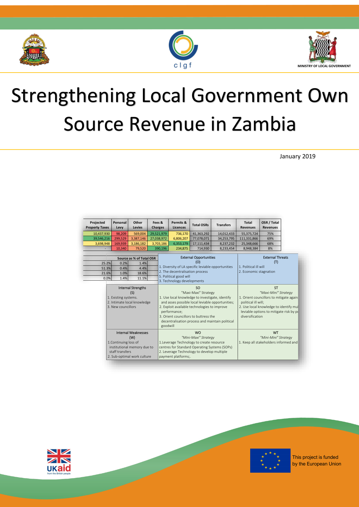 Strengthening Local Government Own Source Revenue in Zambia cover